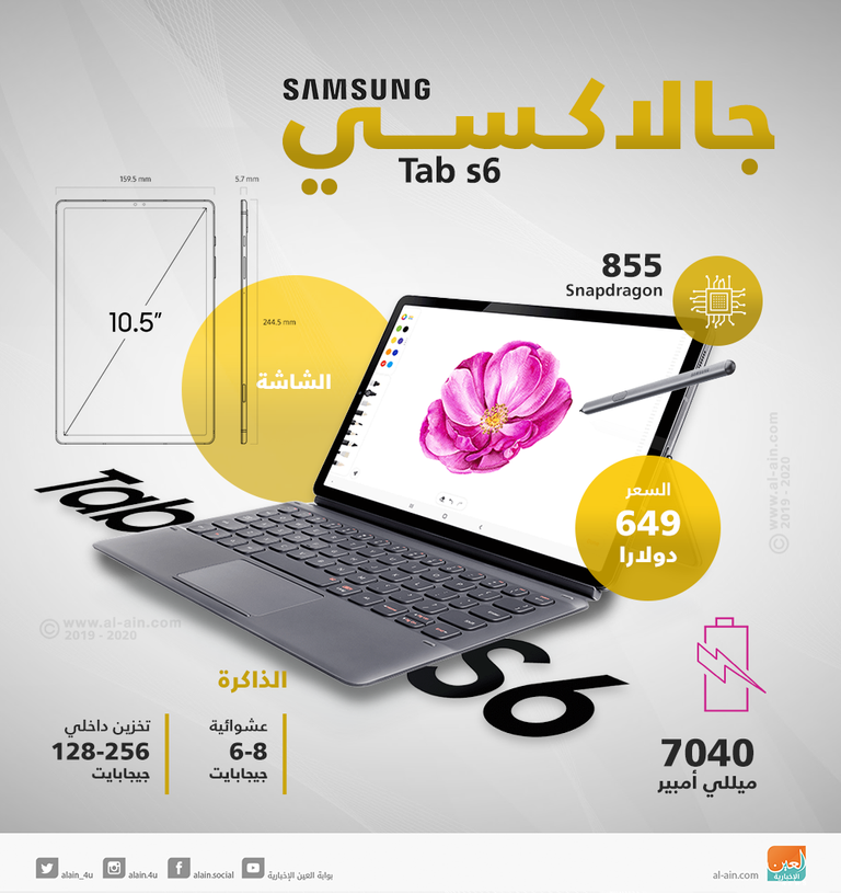 مواصفات جهاز جالاكسي  Tab s6 جهاز جالاكسي Tab s6