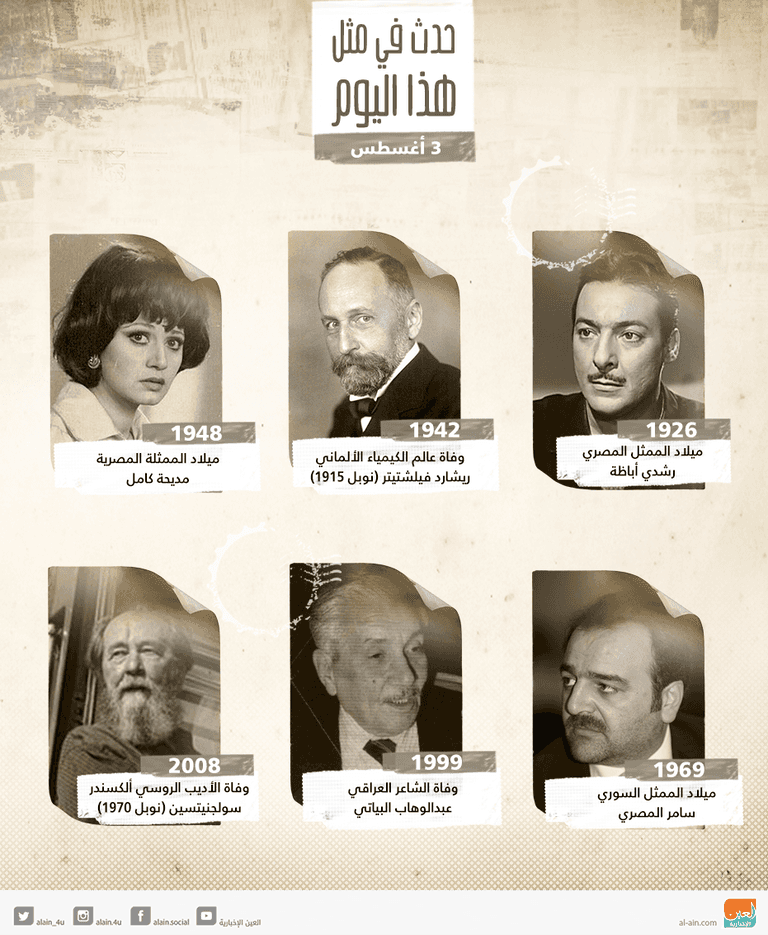 حدث في مثل هذا اليوم 3 أغسطس