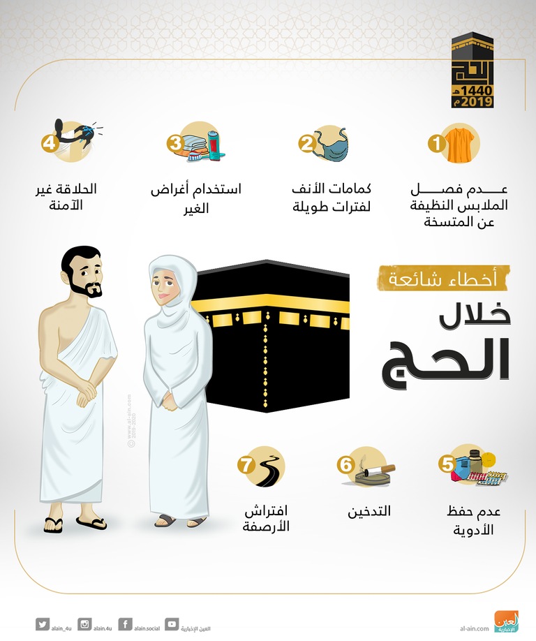 استخدام أدوات الغير يعرض صحة الحجاج للخطر