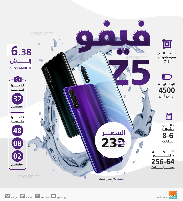 هاتف فيفو Z5