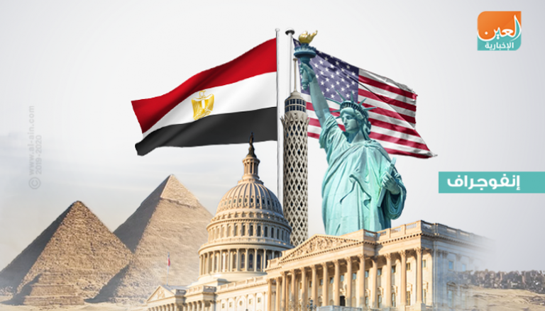 الوكالة الأمريكية للتنمية توقع اتفاقيات جديدة في مصر