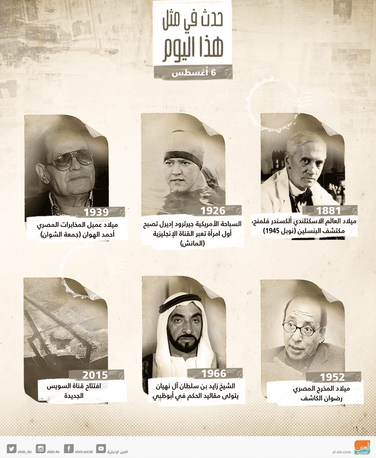 حدث في يوم 6 أغسطس