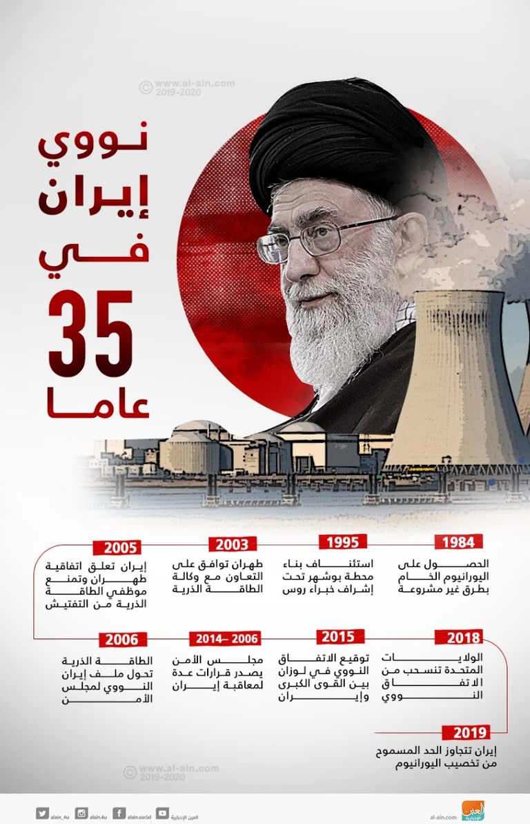 إيران تريد الجلوس على طاولة المفاوضات 