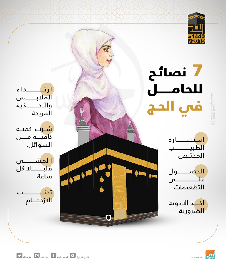 من بين أعراض الخطر على الحامل الصداع الشديد والقيء بشكل متكرر