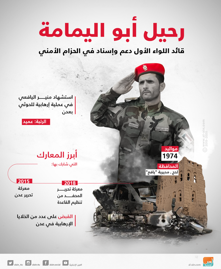 منير اليافعي عدن في مرمى نيران الإخوان