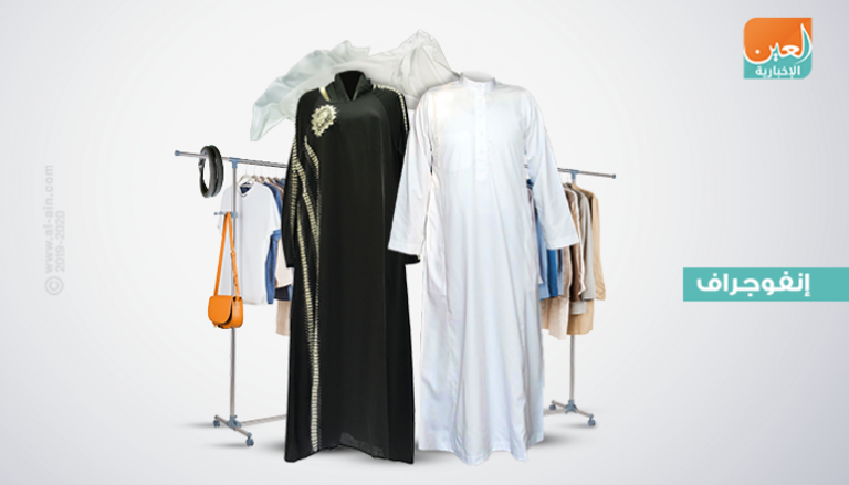 نمو مبيعات الملابس بالتجزئة في الإمارات