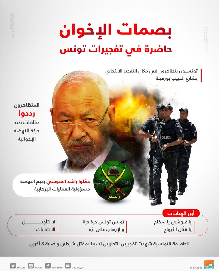 رئيس الوزراء التونسي يوسف الشاهد