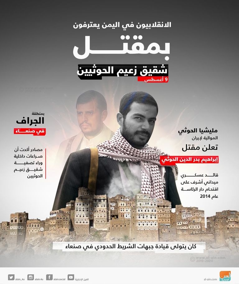 إبراهيم بدر الدين شقيق زعيم مليشيا الحوثي الانقلابية