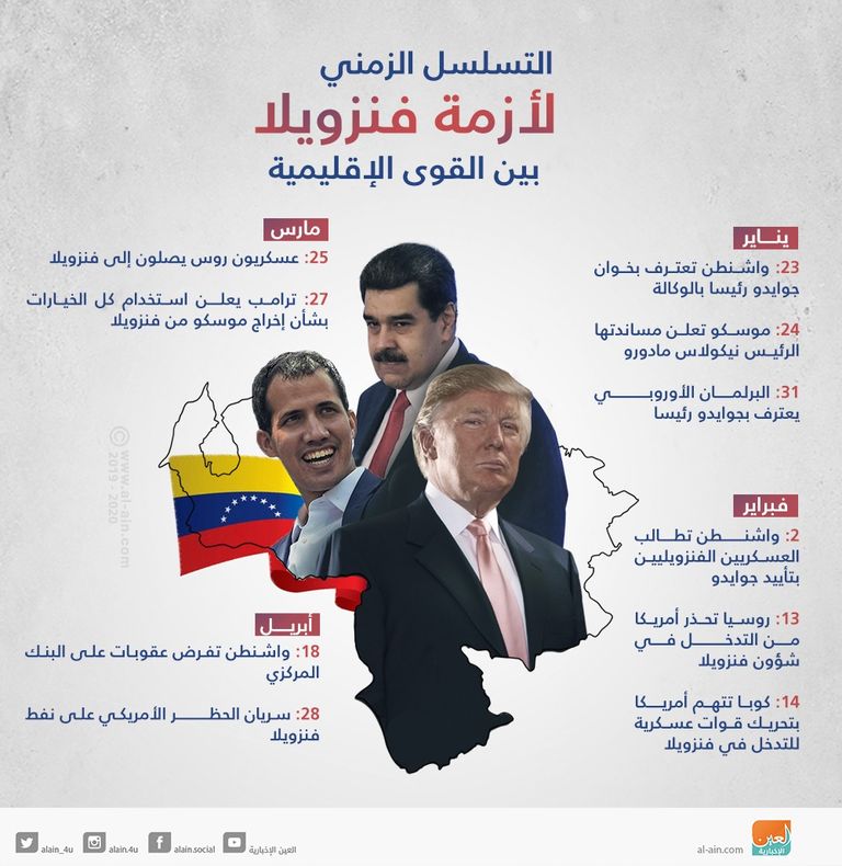 الرئيس الفنزويلي نيكولاس مادورو - أرشيفية