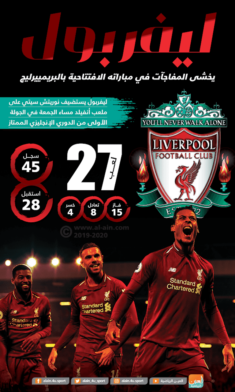 فريق ليفربول