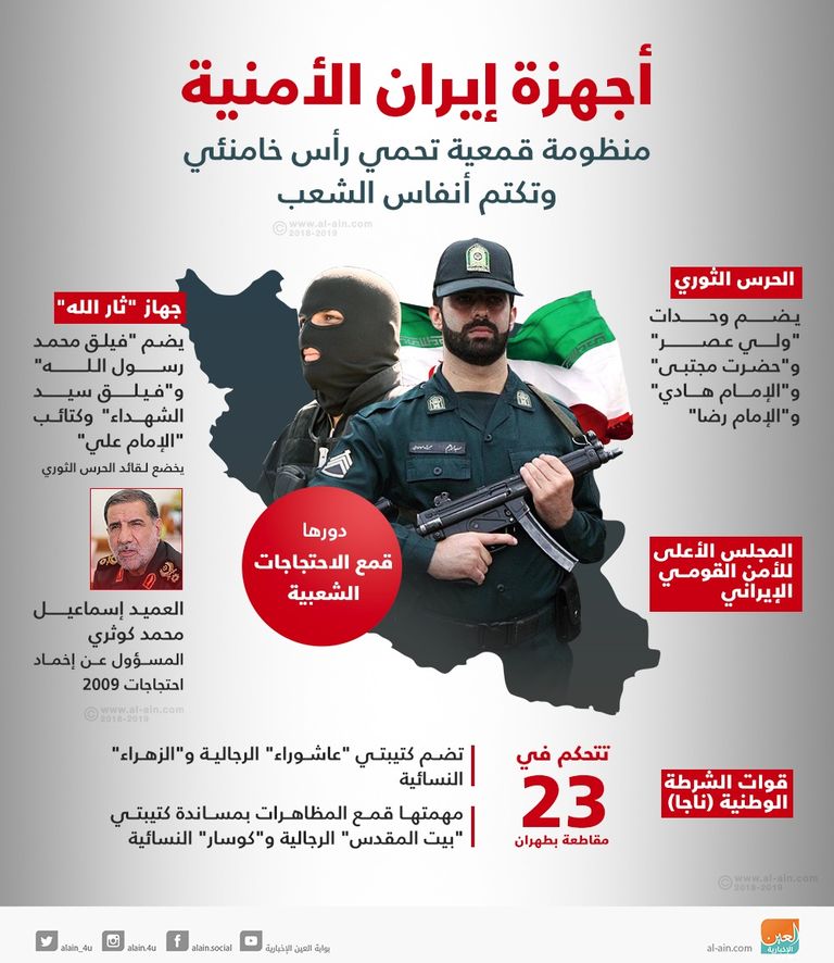 أجهزة إيران القمعية المرشد الإيراني علي خامنئي والرئيس الأسبق محمد خاتمي - أرشيفية