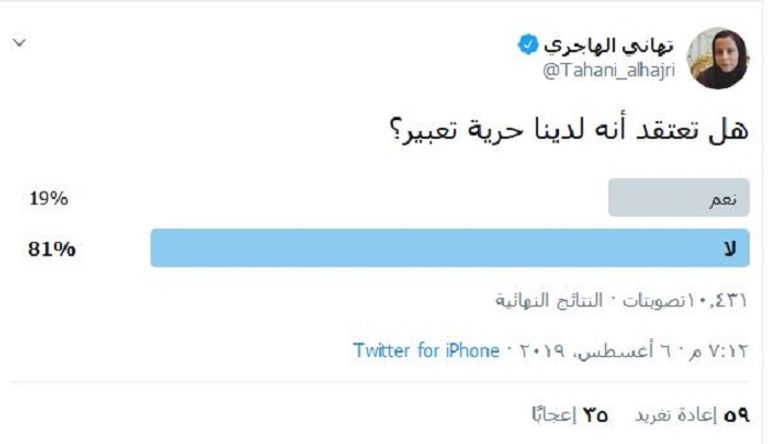 إدانات محلية وعالمية لانتهاكات حقوق الإنسان في قطر