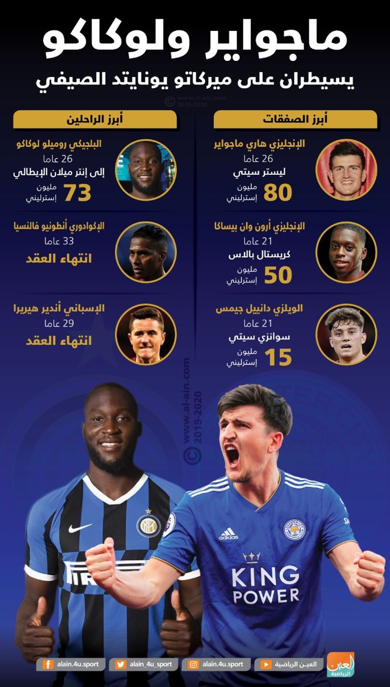 مانشستر يونايتد