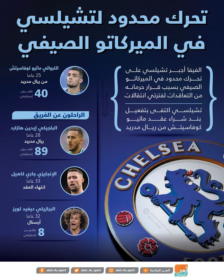 فريق تشيلسي