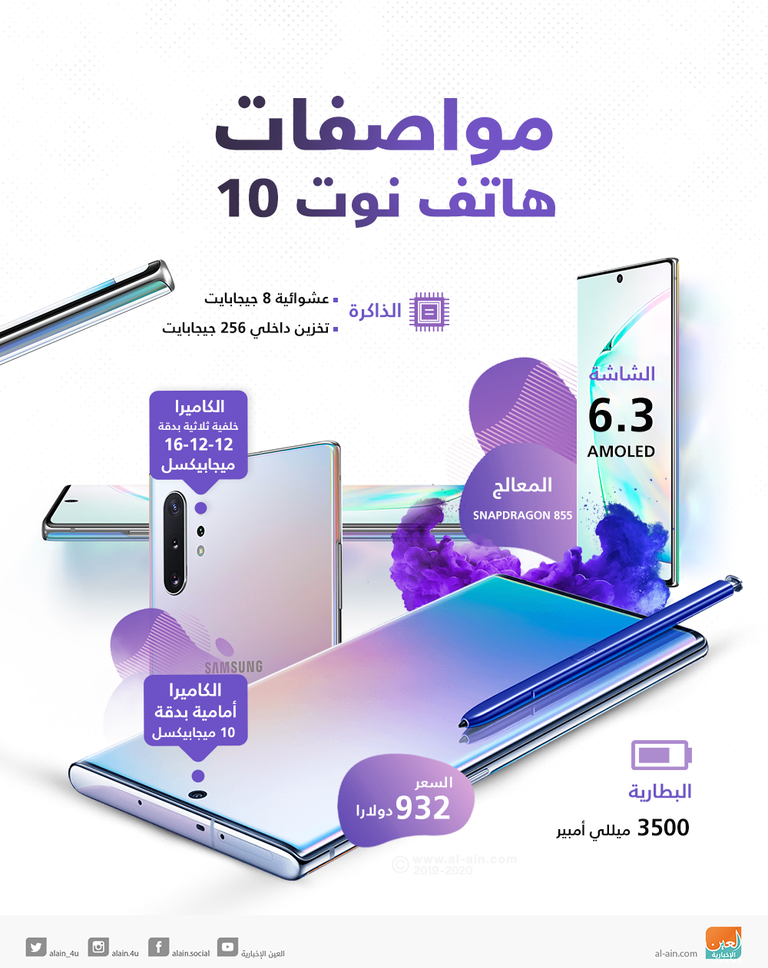 سامسونج تكشف هاتفها المنتظر جالاكسي نوت 10