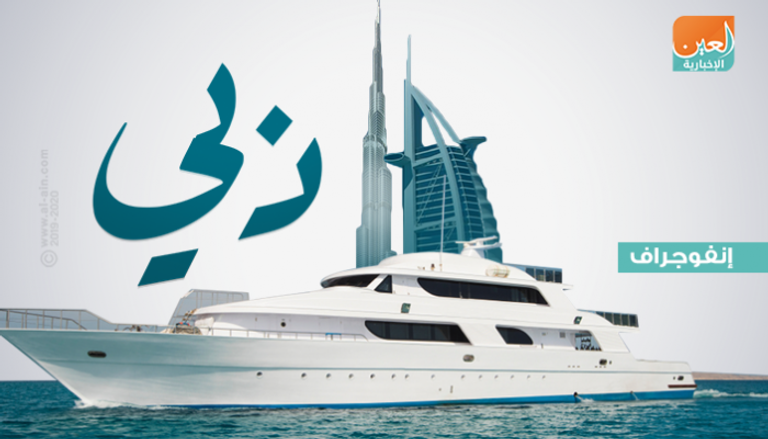 دبي رائدة السياحة البحرية في المنطقة