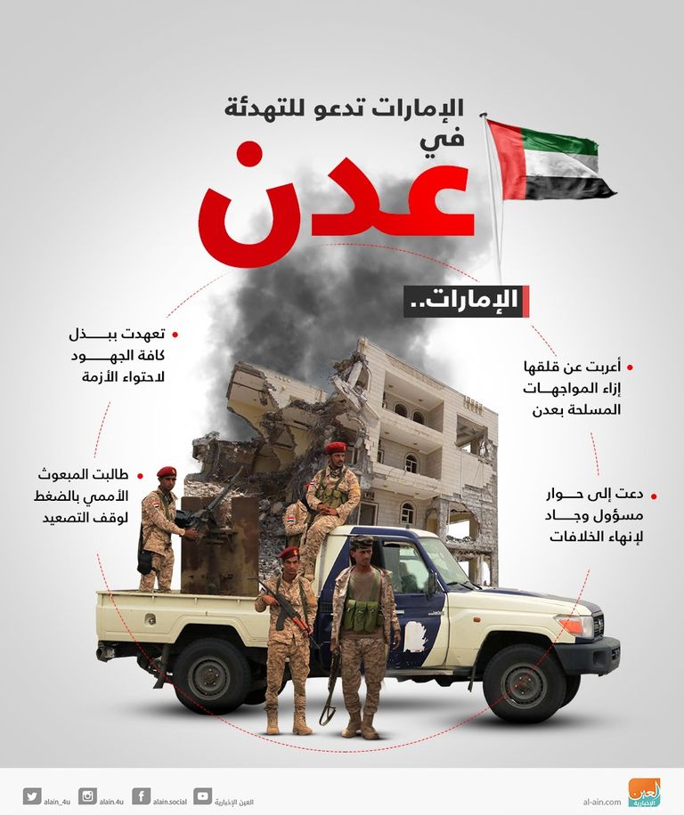 الشيخ عبدالله بن زايد آل نهيان وزير الخارجية الإماراتي