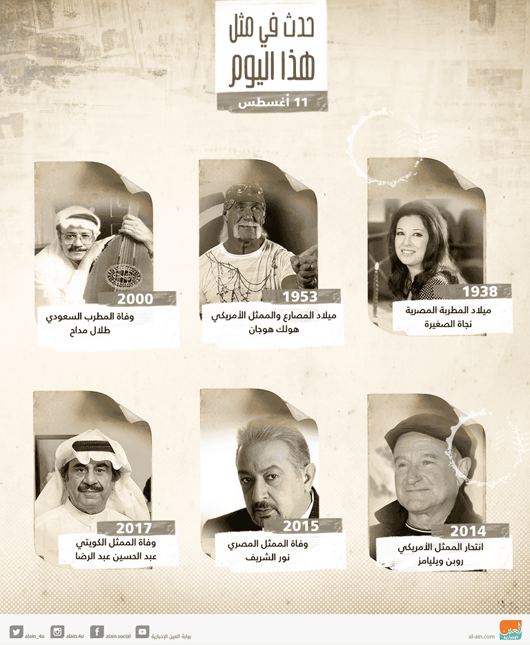 إنفوجراف حدث في مثل هذا اليوم 11 أغسطس