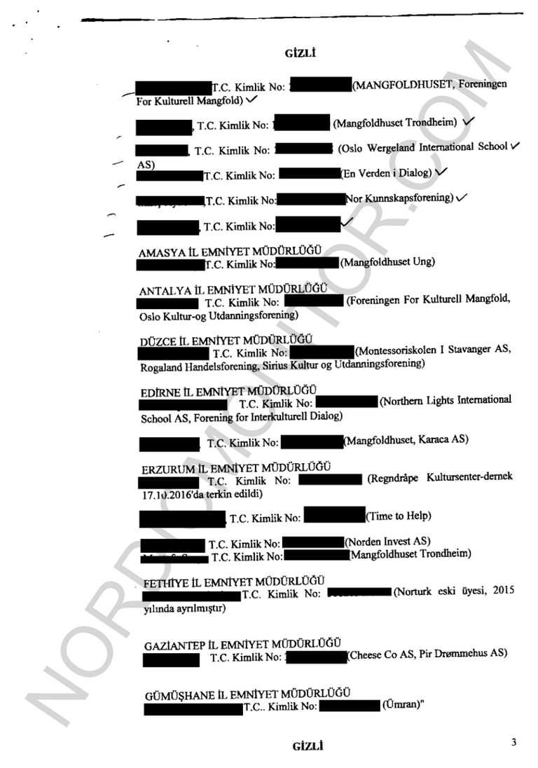 فضيحة جديدة لنظام أردوغان على الأراضي النرويجية