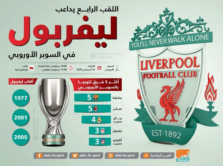 فريق ليفربول