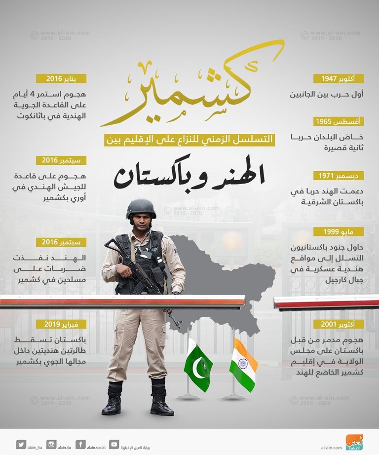 رئيس الوزراء الباكستاني عمران خان - أرشيفية