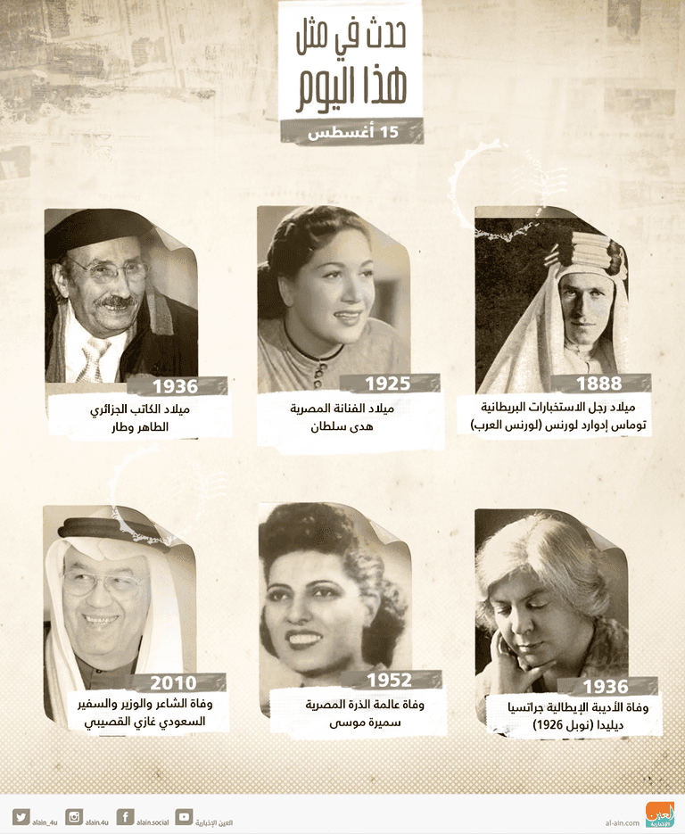 حدث في يوم 15 أغسطس