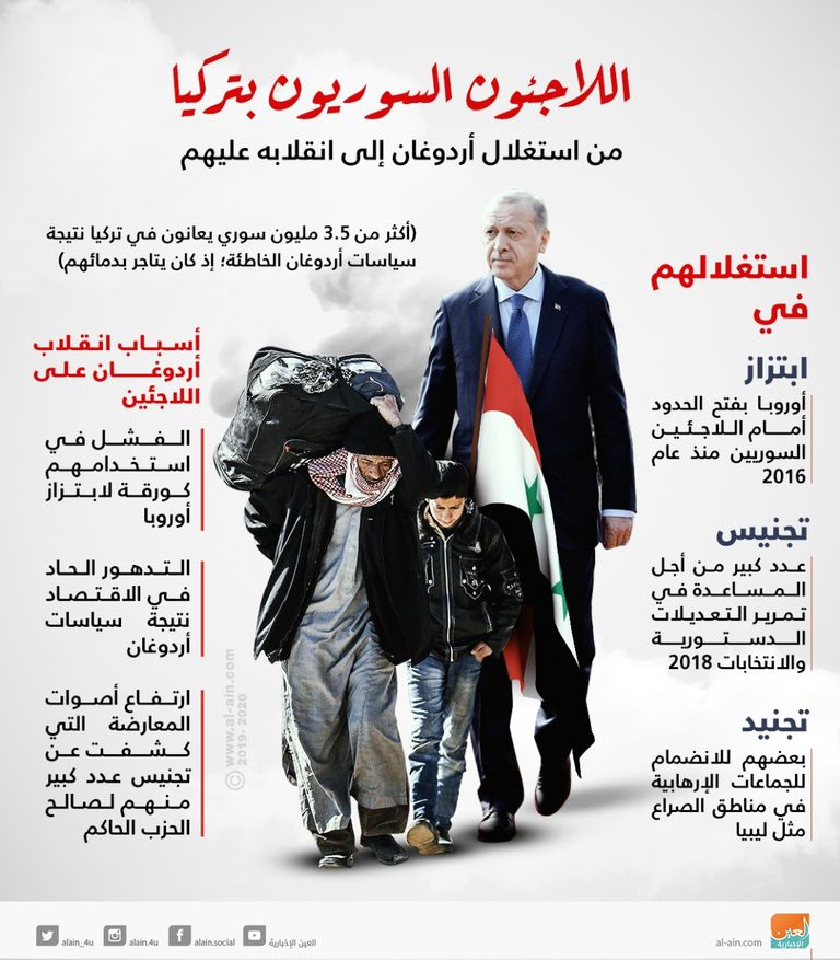 أردوغان يسعى لاستمالة رافضي اللاجئين السوريين