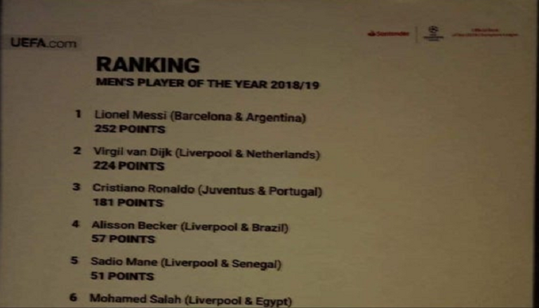 رونالدو وميسي وفان ديك