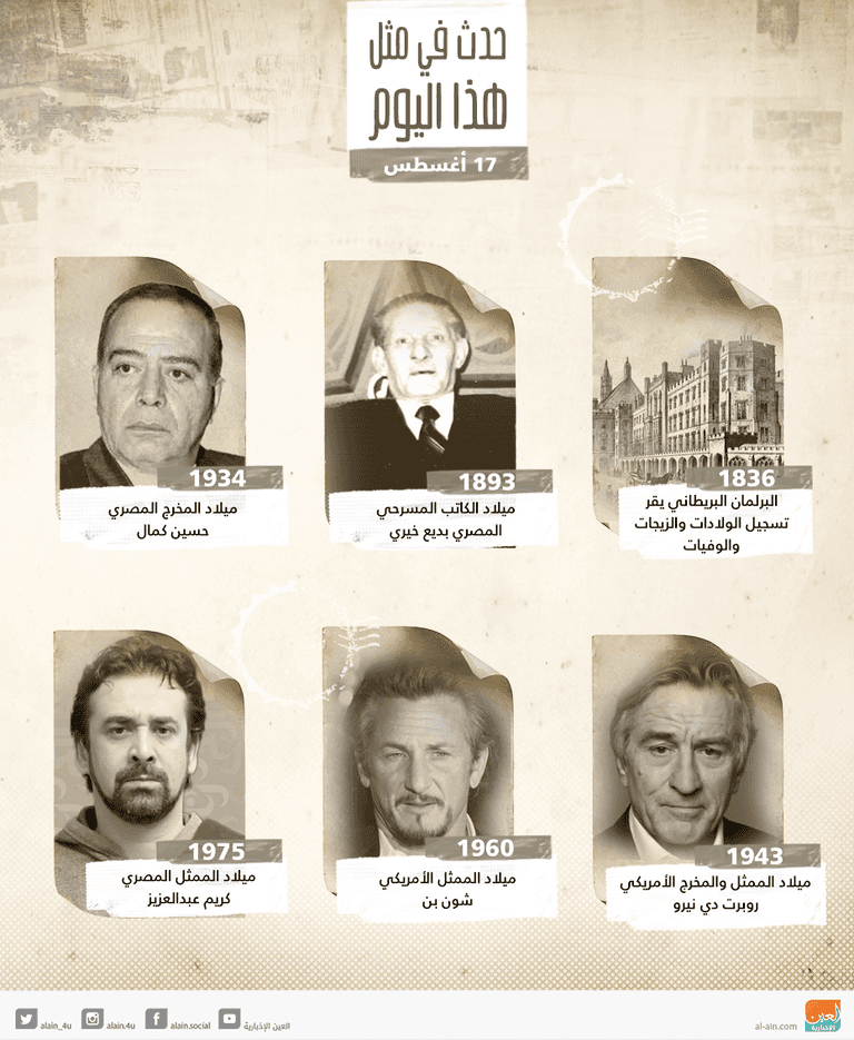 حدث في يوم 17 أغسطس