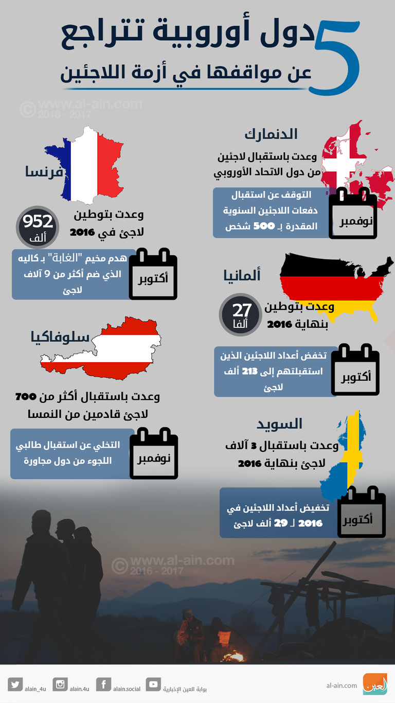 وزير الداخلية الألماني هورست زيهوفر