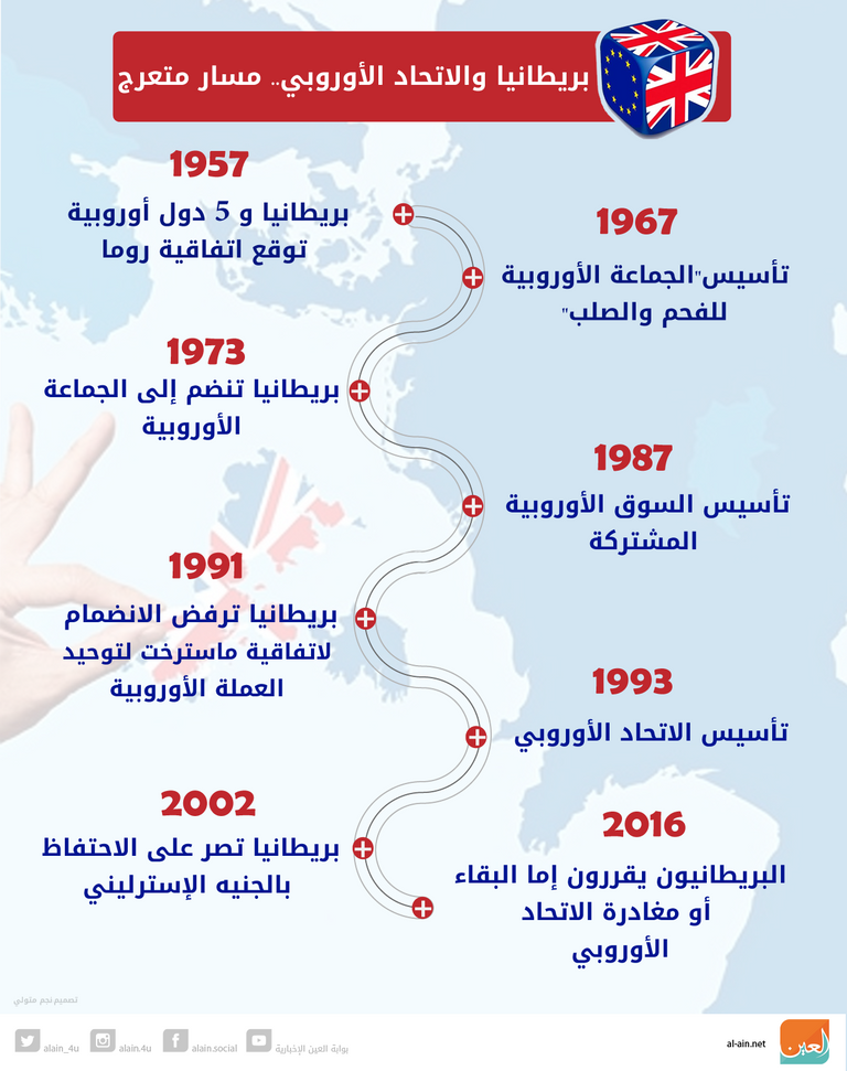 بوريس جونسون في إحدى كلماته أمام البرلمان البريطاني - أرشيفية