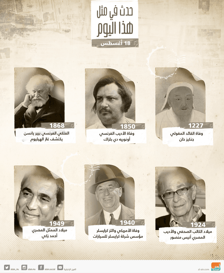 حدث في يوم 18 أغسطس