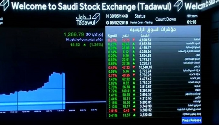 البنوك تدفع البورصة السعودية للصعود