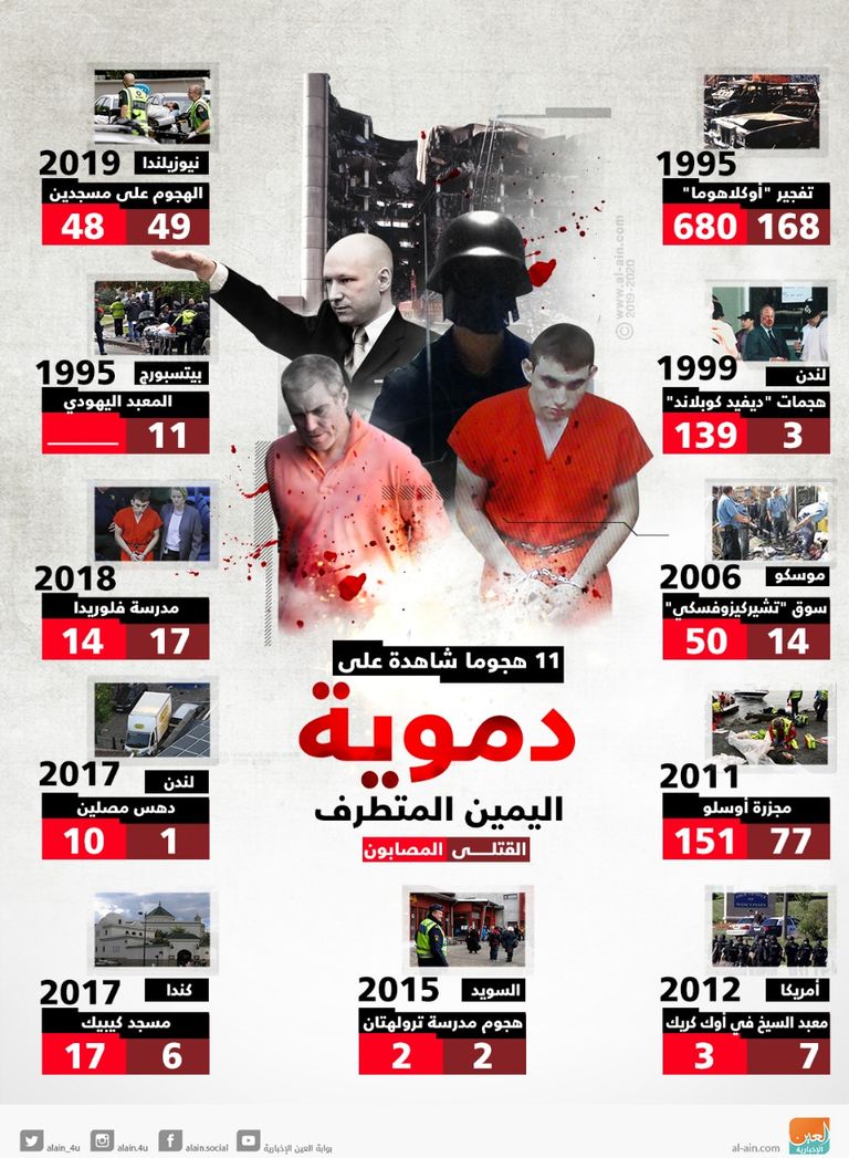 ألمانيا تسابق الزمن لإعادة هيكلة شرطتها