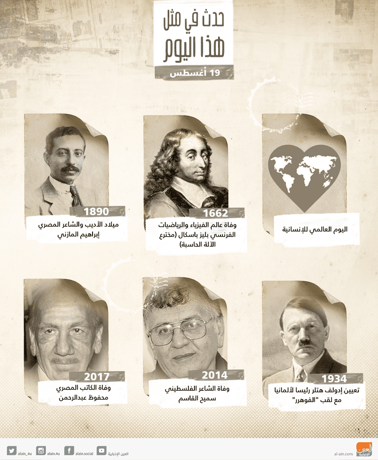 حدث في يوم 19 أغسطس