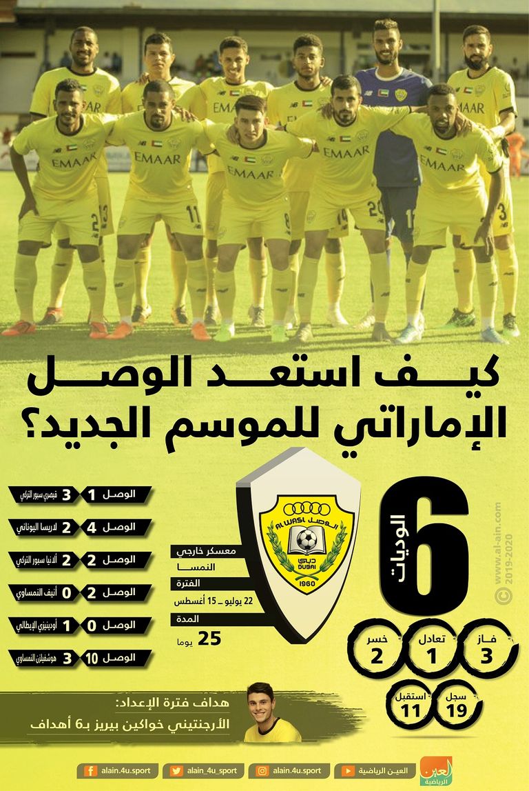 الوصل استعد جيدا للموسم الجديد