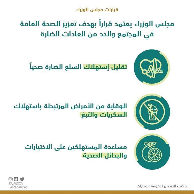 الوزراء الإماراتي يعتمد قرارا بهدف تعزيز الصحة العامة 