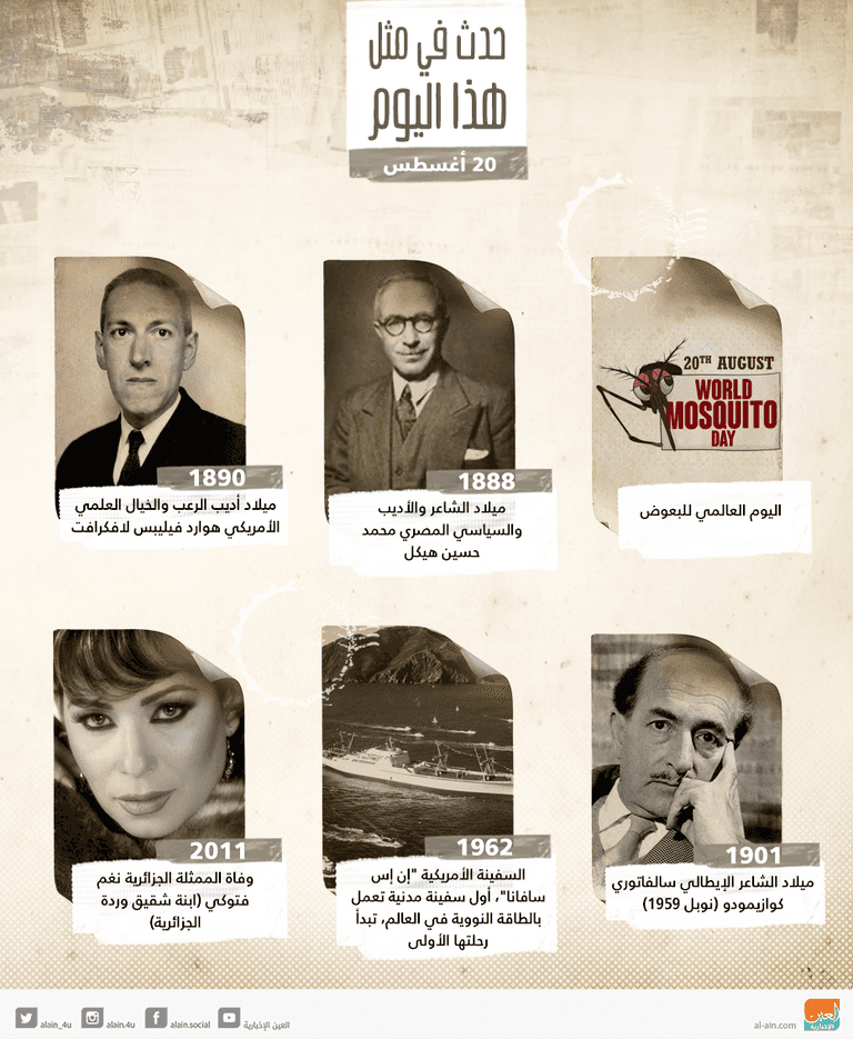 حدث في 20 أغسطس