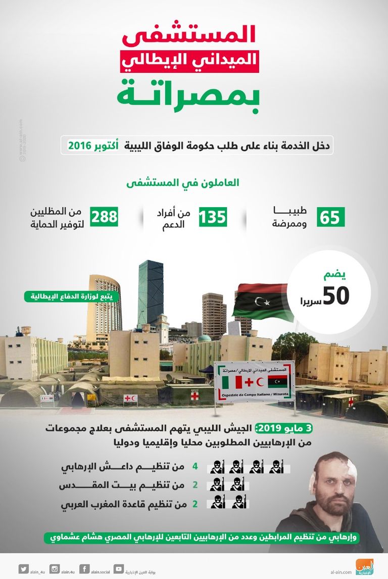 رئيس وزراء إيطاليا جوزيبي كونتي
