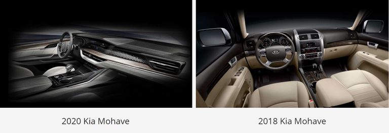 طراز Mohave 2020
