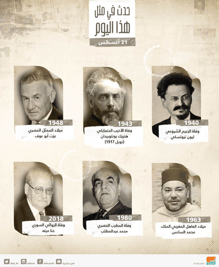 حدث في مثل هذا اليوم 21 أغسطس