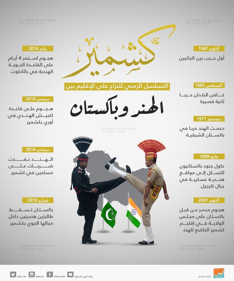 الرئيس الأمريكي دونالد ترامب