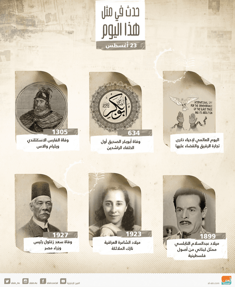 حدث في يوم 23 أغسطس