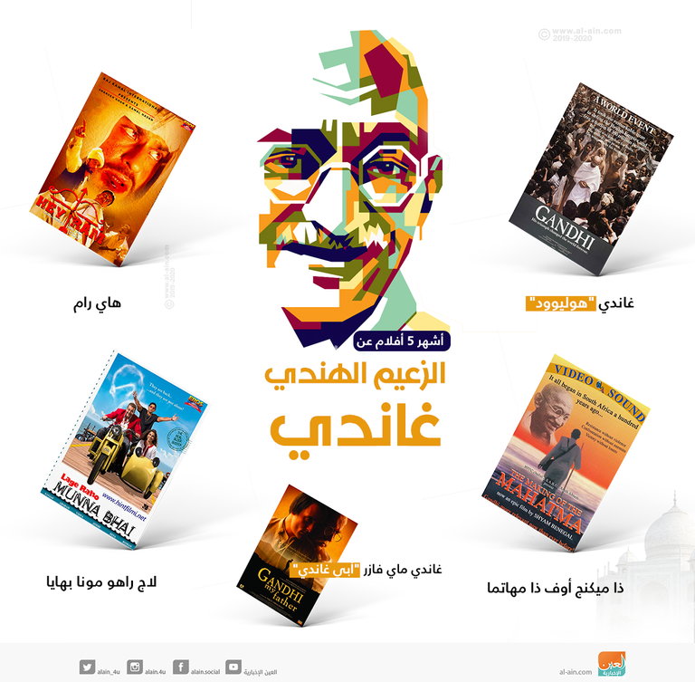 أشهر 5 أفلام عن الزعيم الهندي غاندي