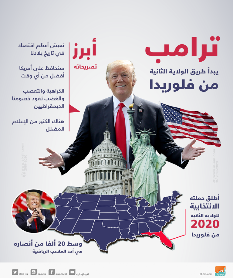 المرشح للانتخابات التمهيدية للحزب الجمهوري جو ولش