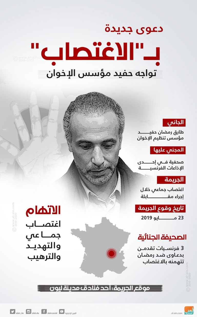 طارق رمضان حفيد مؤسس الإخوان المتهم بجرائم اغتصاب