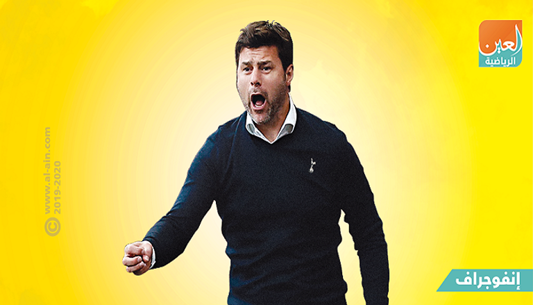 ماوريسيو بوكيتنو