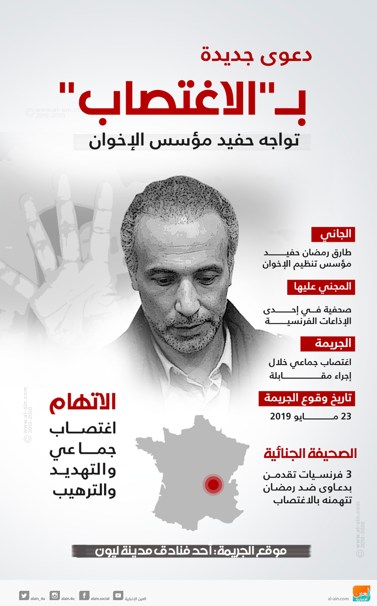 طارق رمضان حفيد مؤسس الإخوان المتهم بجرائم اغتصاب