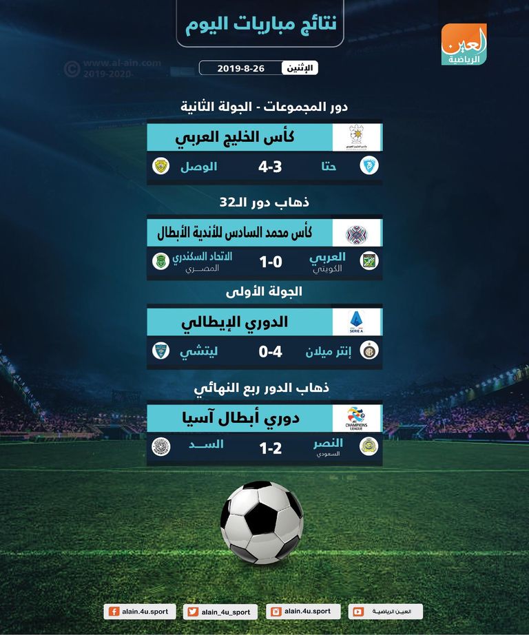 فرحة لاعبي النصر السعودي