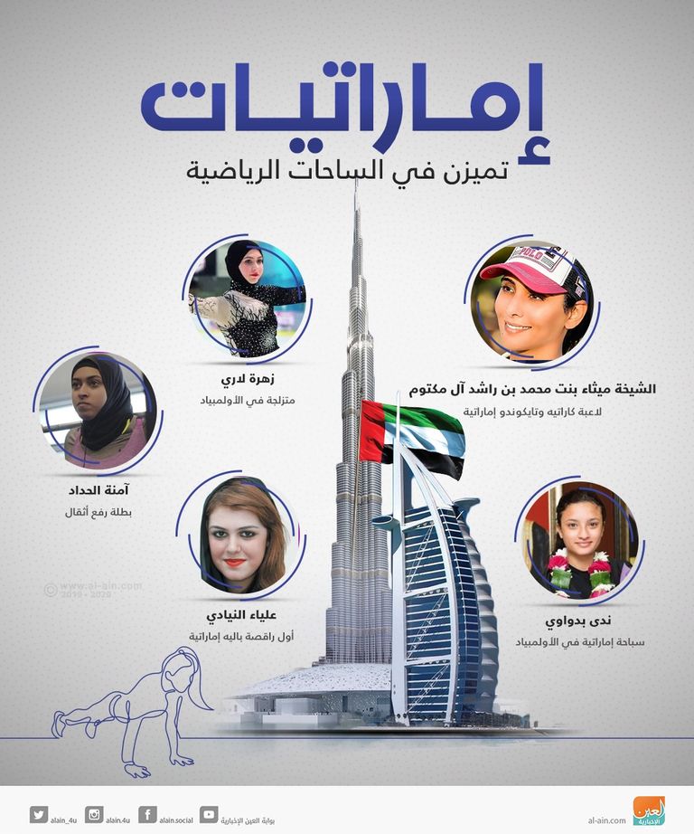 إماراتيات تميزن في الساحات الرياضية